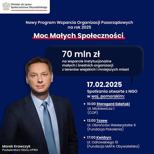 Moc Małych Społeczności