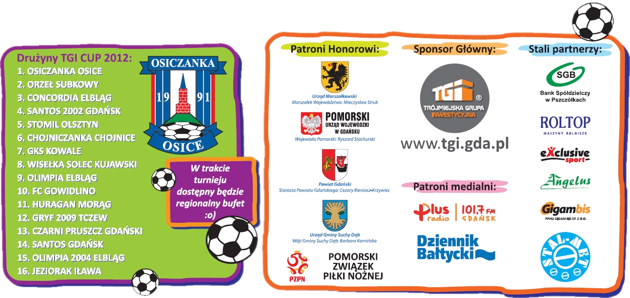 2012-06-01 sponsorzy